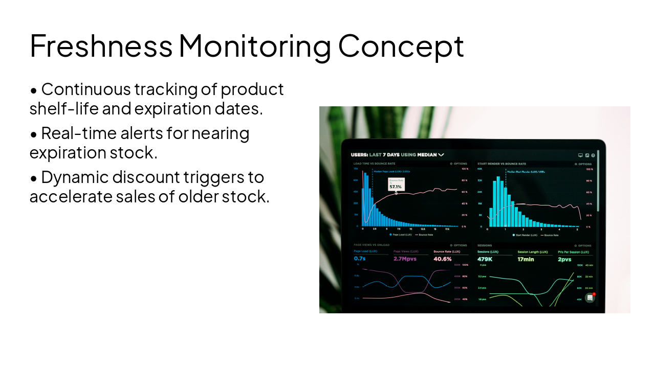 Slide 10 - Freshness Monitoring Concept