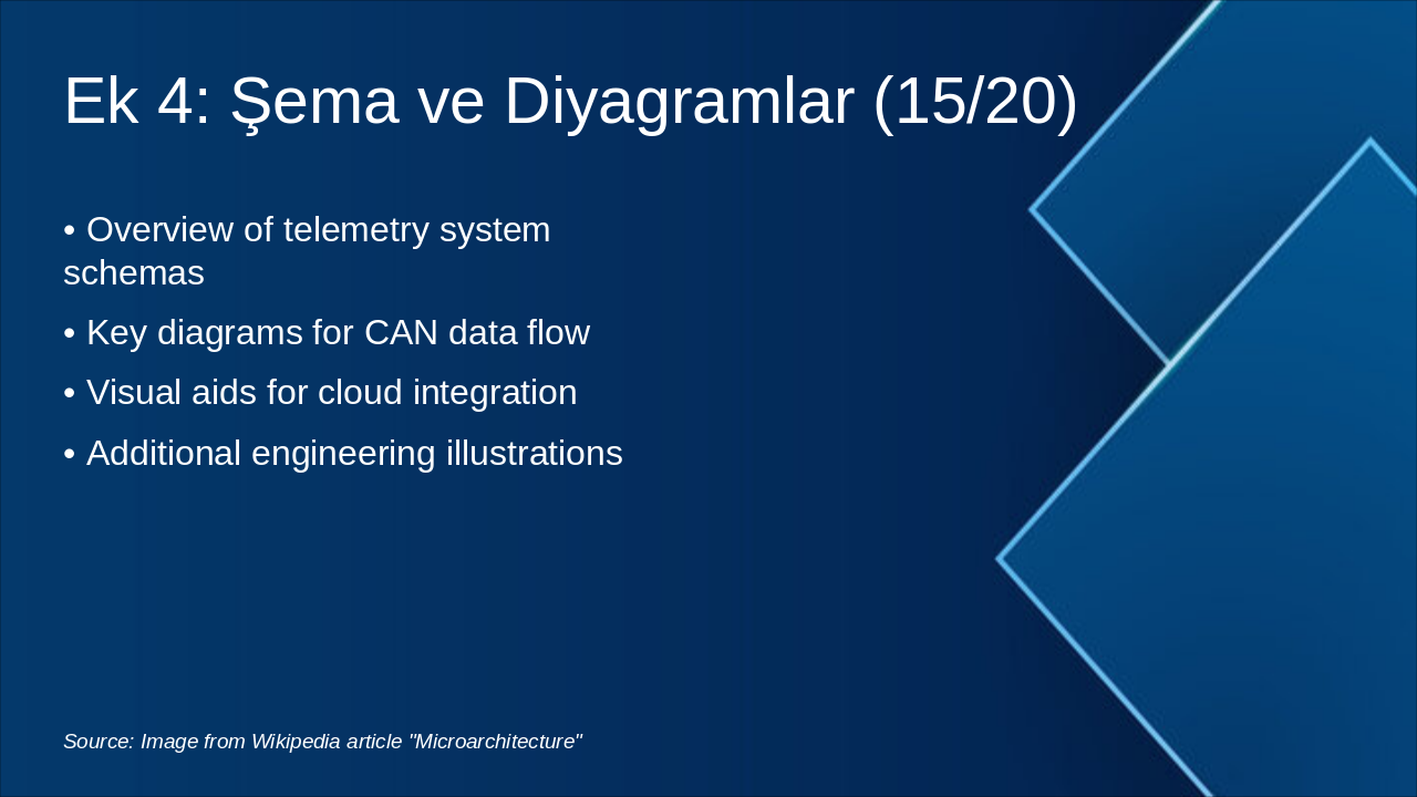 Slide 15 - Ek 4: Şema ve Diyagramlar (15/20)