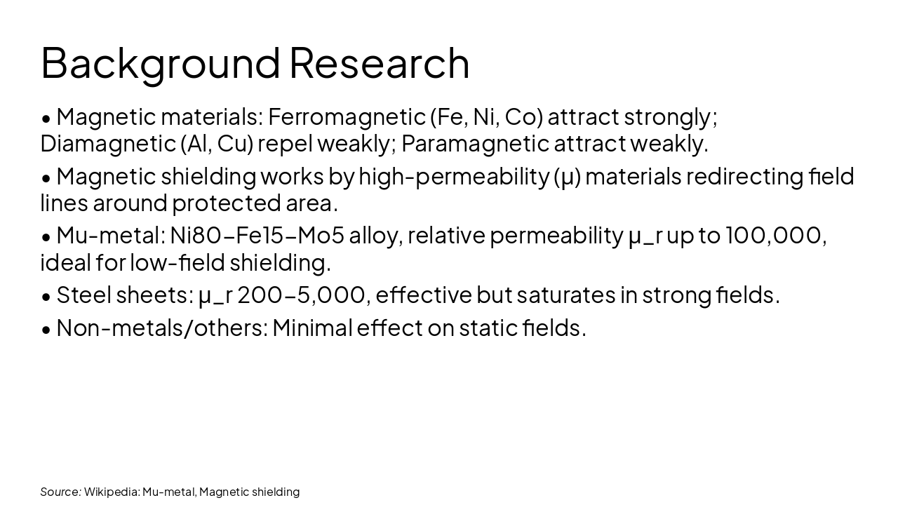 Slide 3 - Background Research