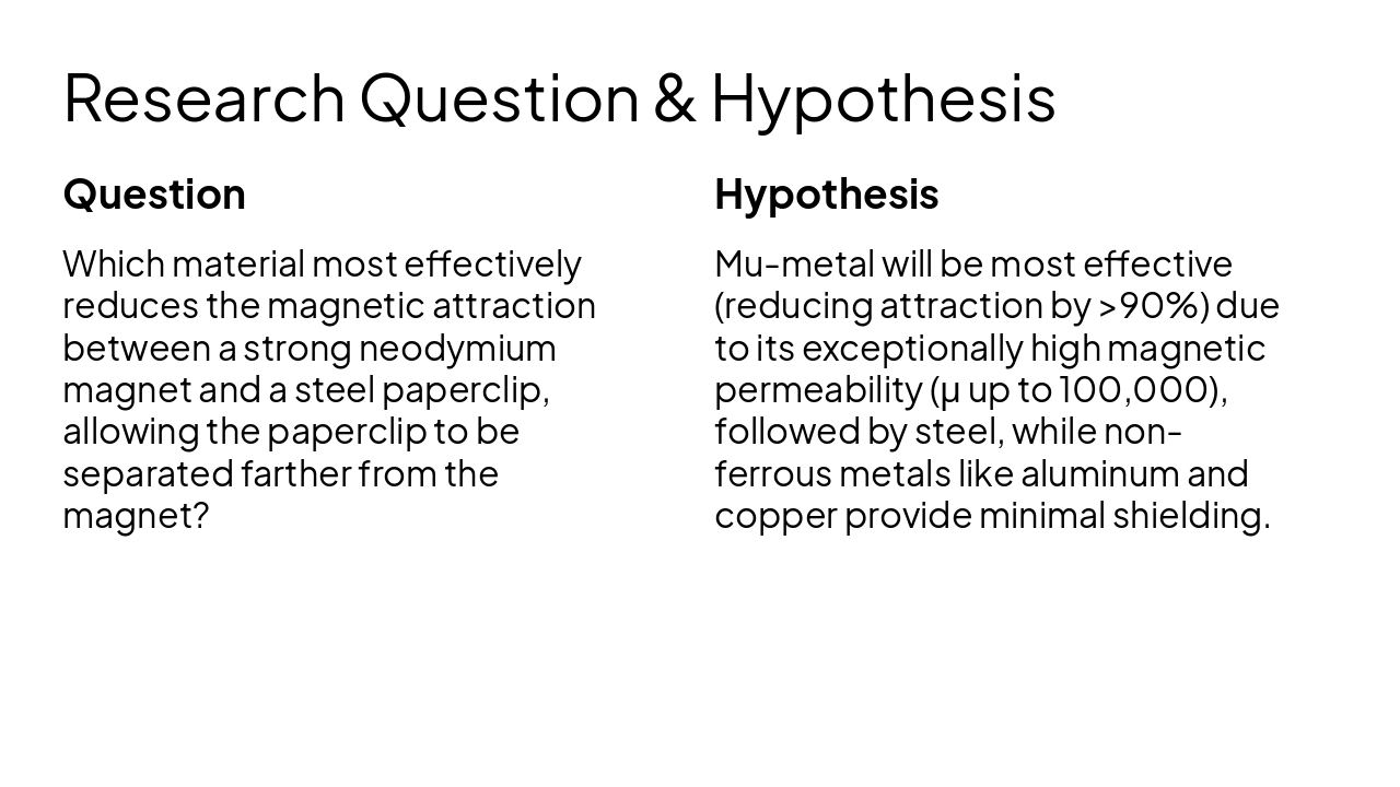 Slide 2 - Research Question & Hypothesis