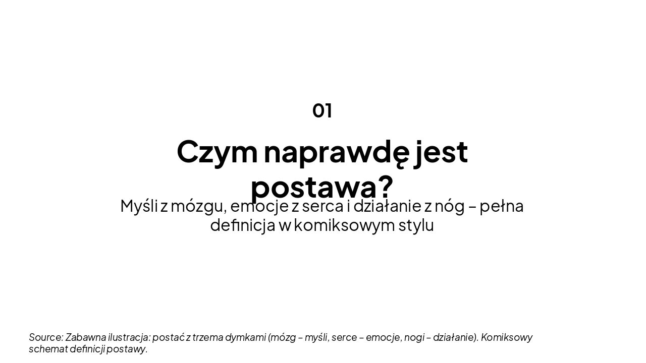 Podcast Slides: Postawa z Humorem