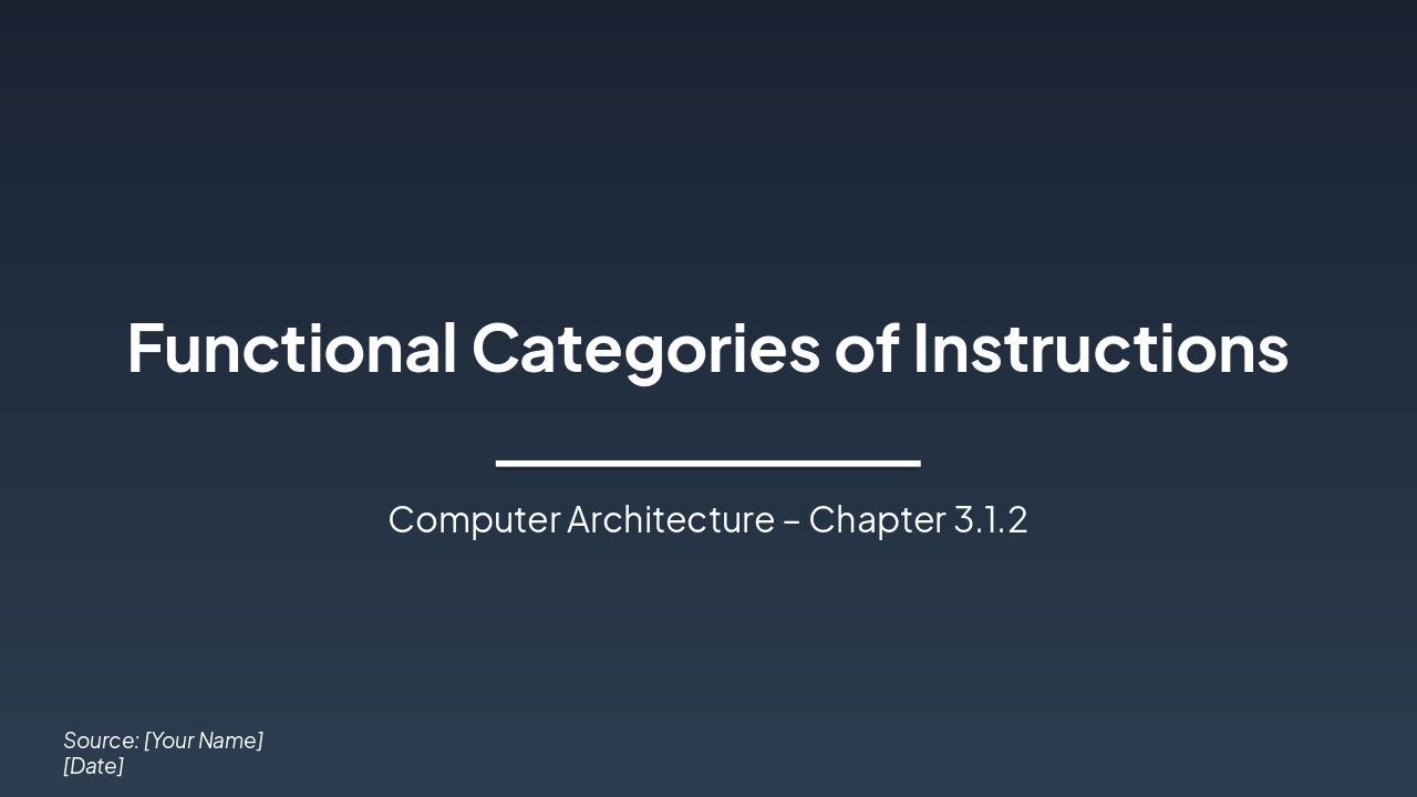 Instruction Categories in Computer Architecture