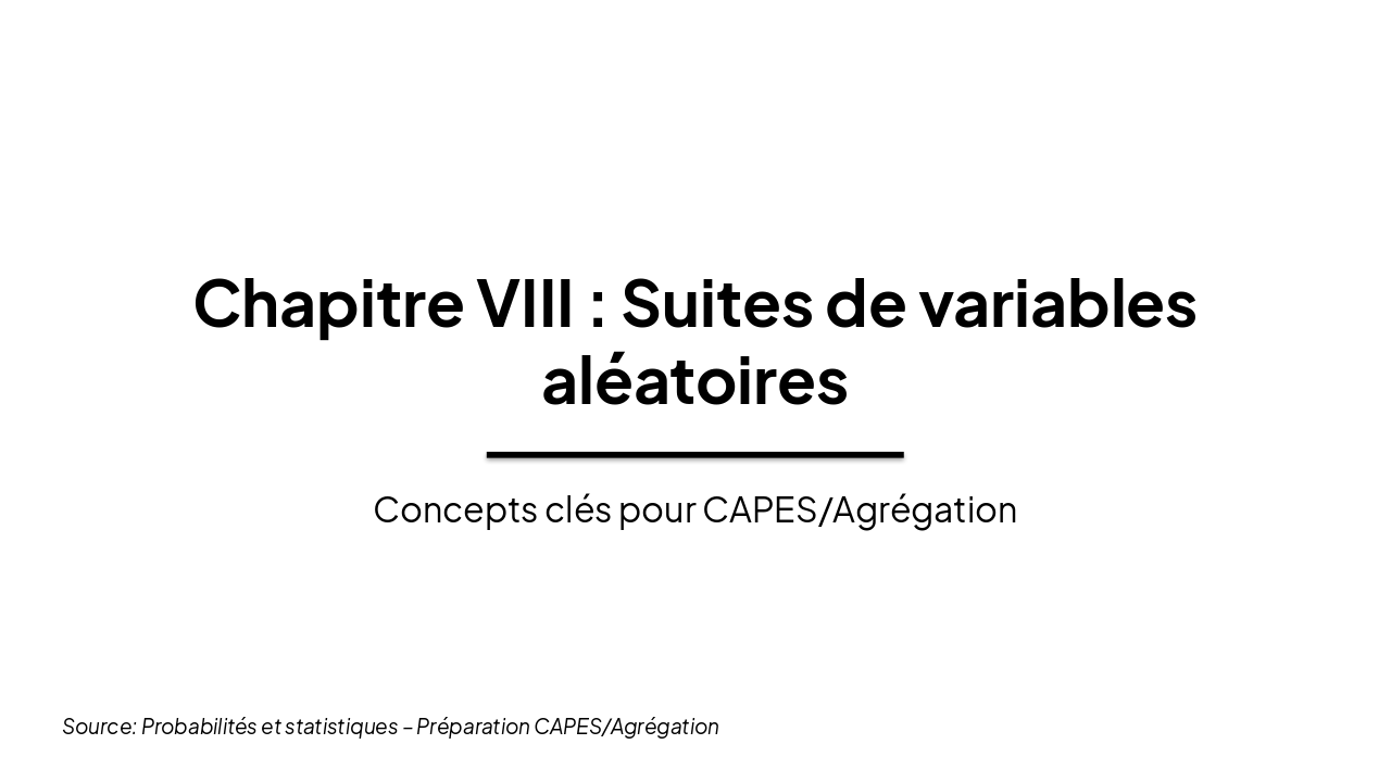 Convergence de Suites de V.A. (Chap. VIII)