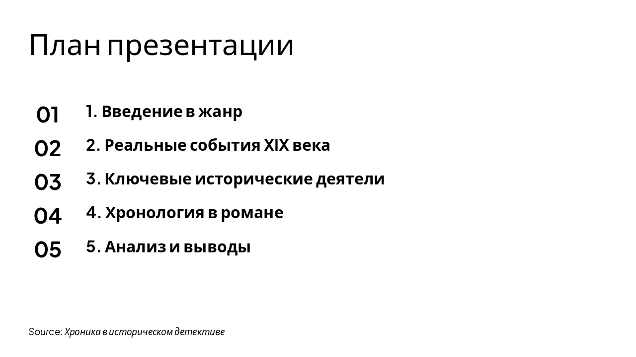 Slide 2 - План презентации