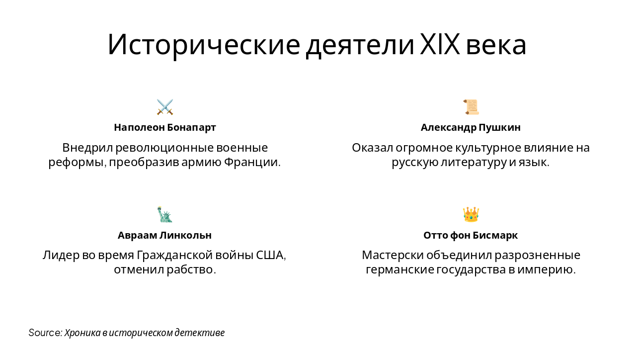 Slide 5 - Исторические деятели XIX века