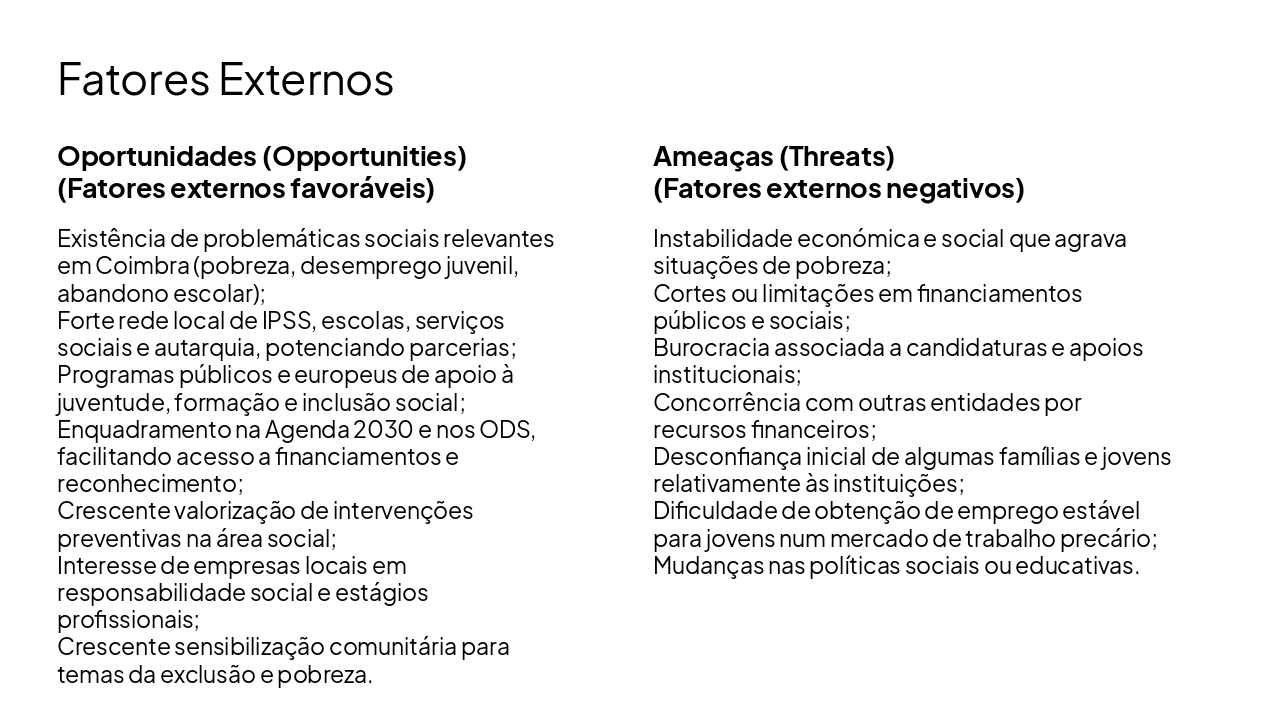 Slide 4 - Fatores Externos