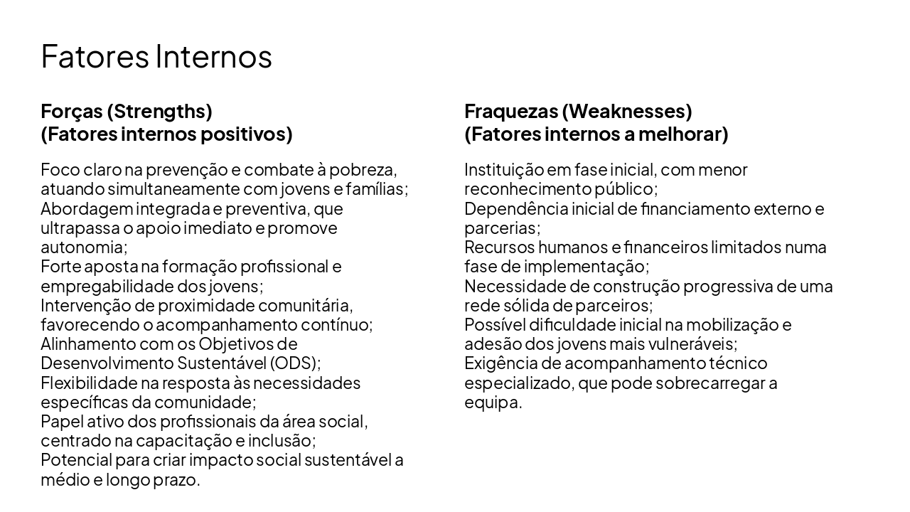 Slide 3 - Fatores Internos