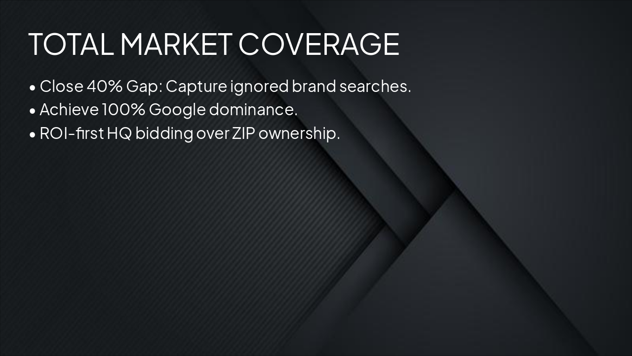 Slide 3 - TOTAL MARKET COVERAGE