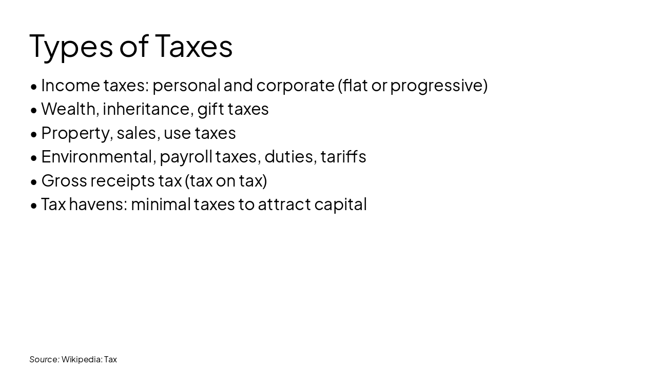 Slide 5 - Types of Taxes