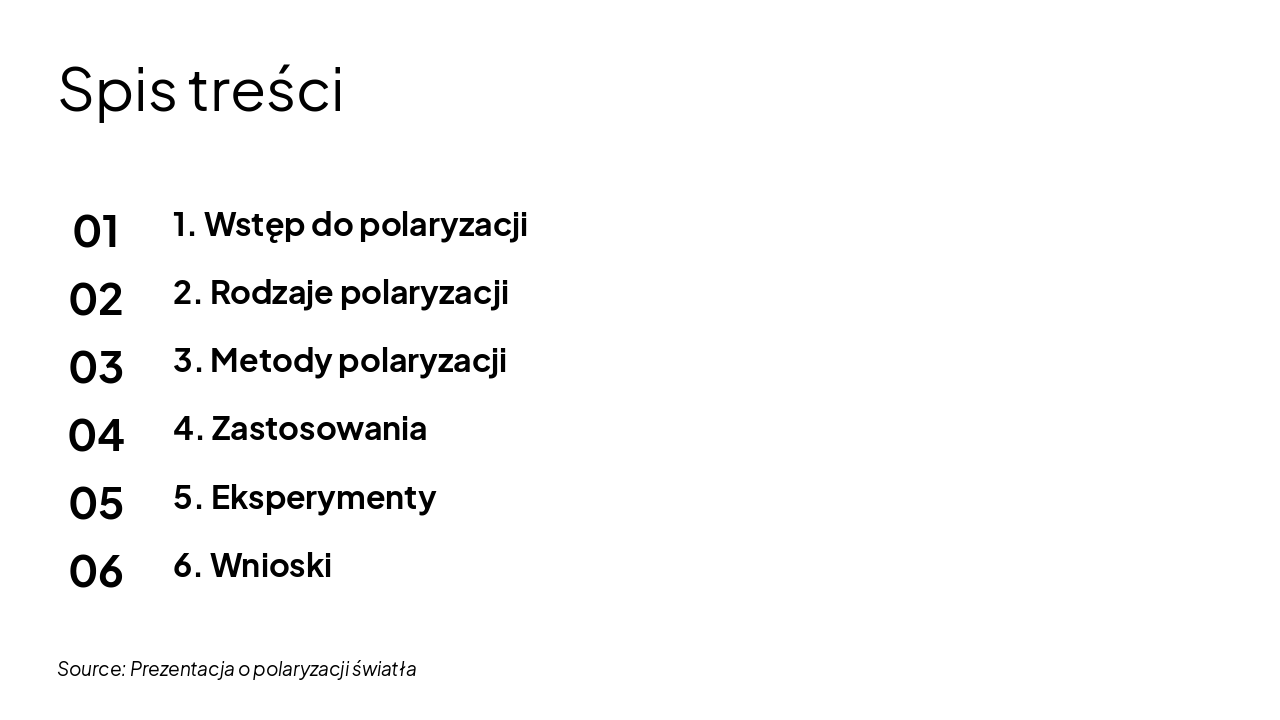 Slide 2 - Spis treści