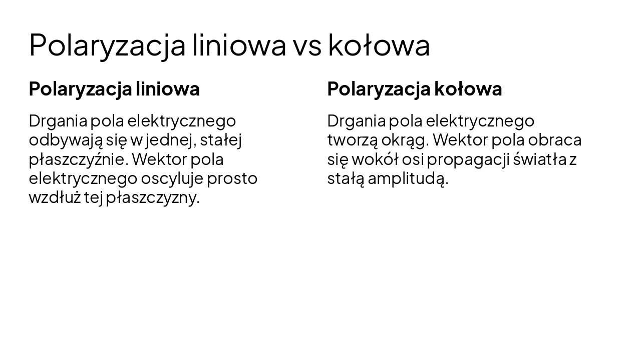 Slide 5 - Polaryzacja liniowa vs kołowa