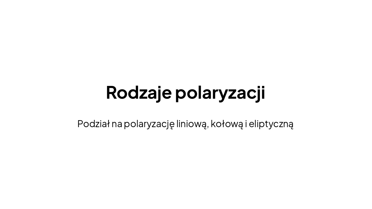 Slide 4 - Rodzaje polaryzacji