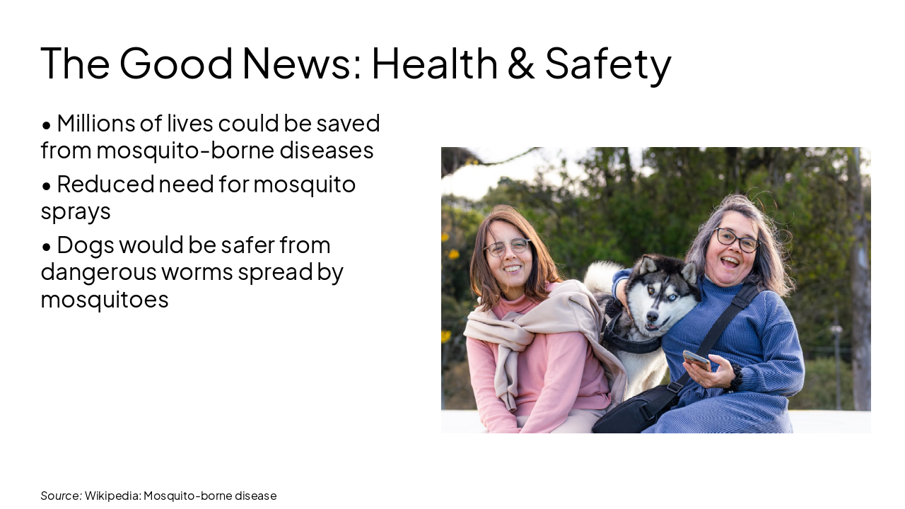 Slide 4 - The Good News: Health & Safety