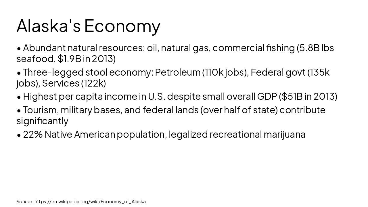 Slide 10 - Alaska's Economy