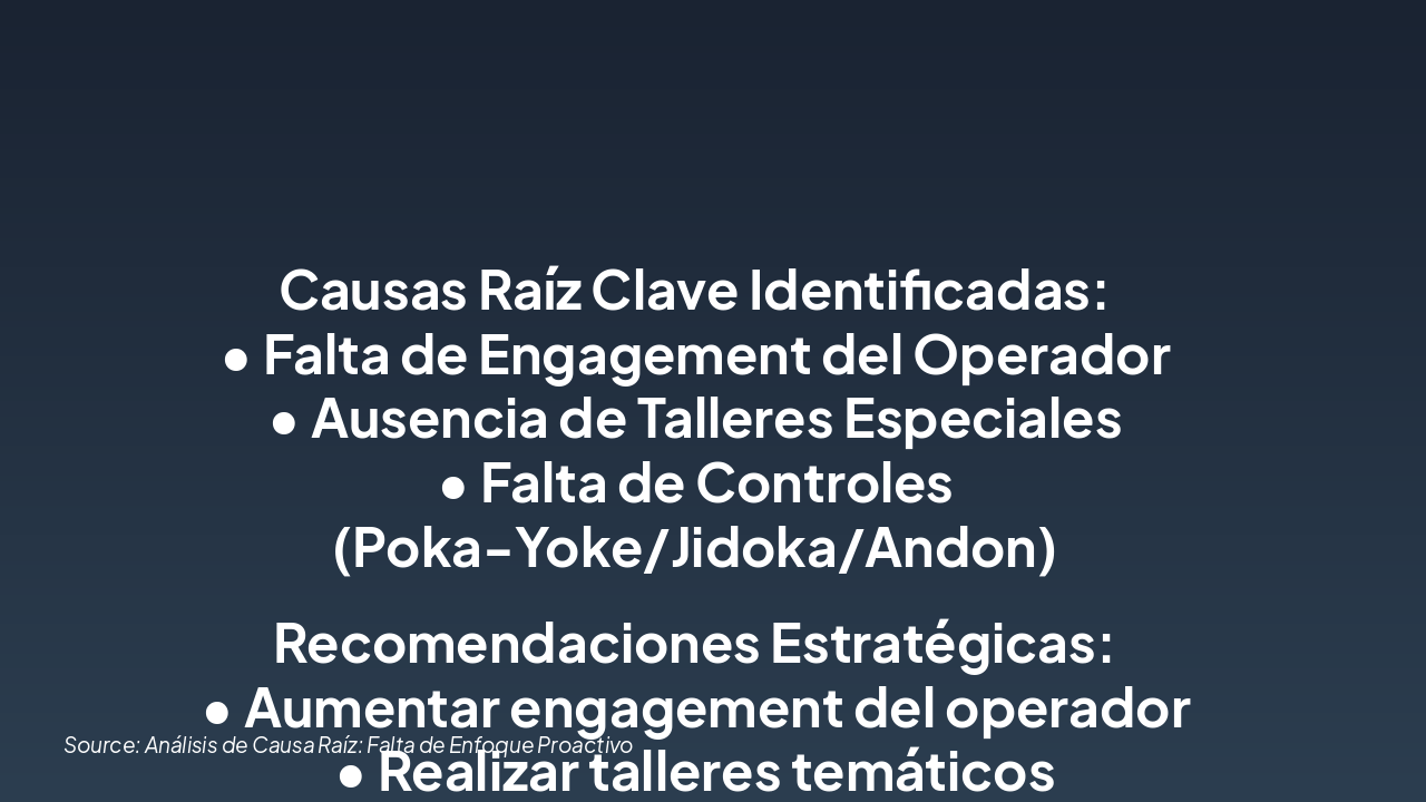 Slide 5 - Resumen y Próximos Pasos