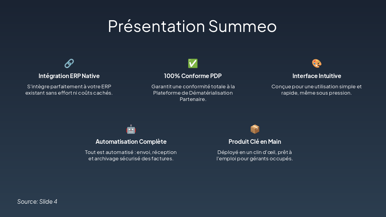 Slide 4 - Présentation Summeo