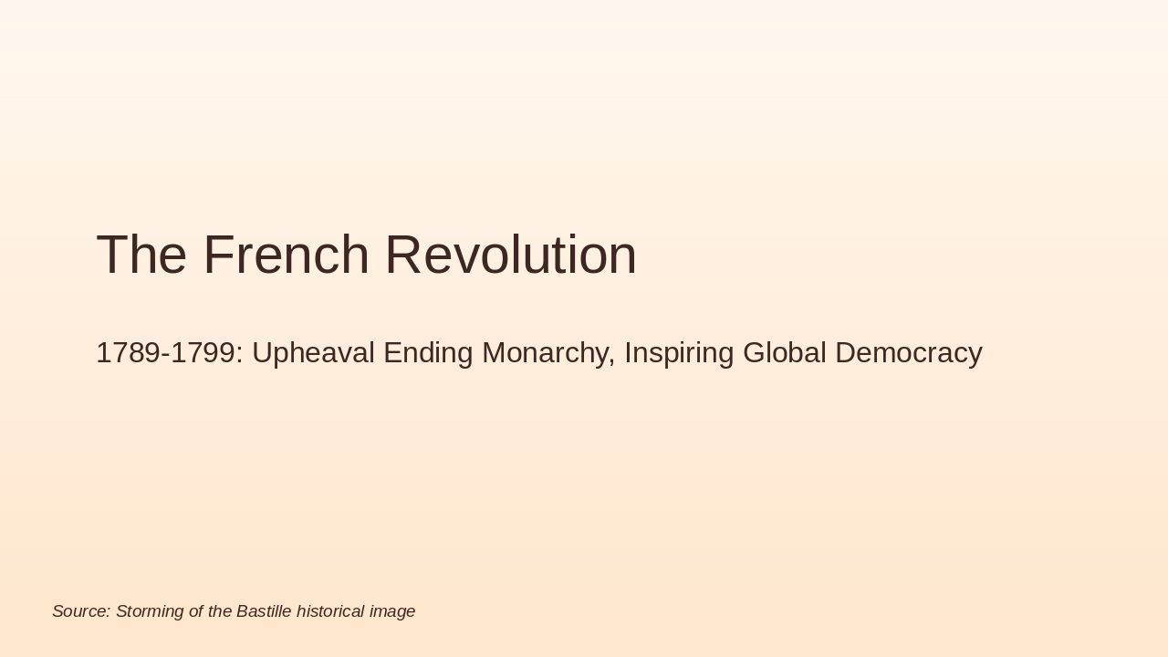 French Revolution: Liberty Unleashed (32 chars)