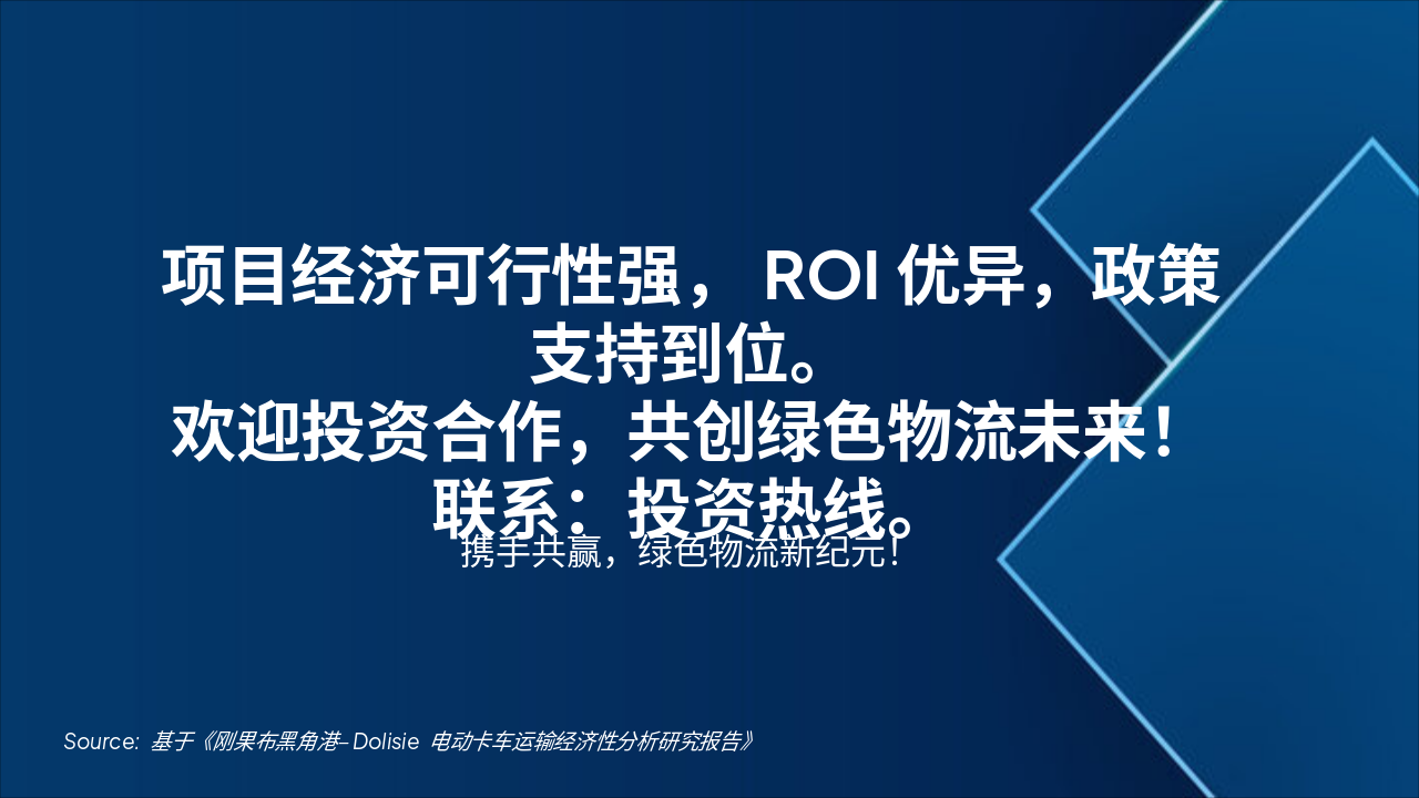 Slide 5 - 投资收益展望与总结