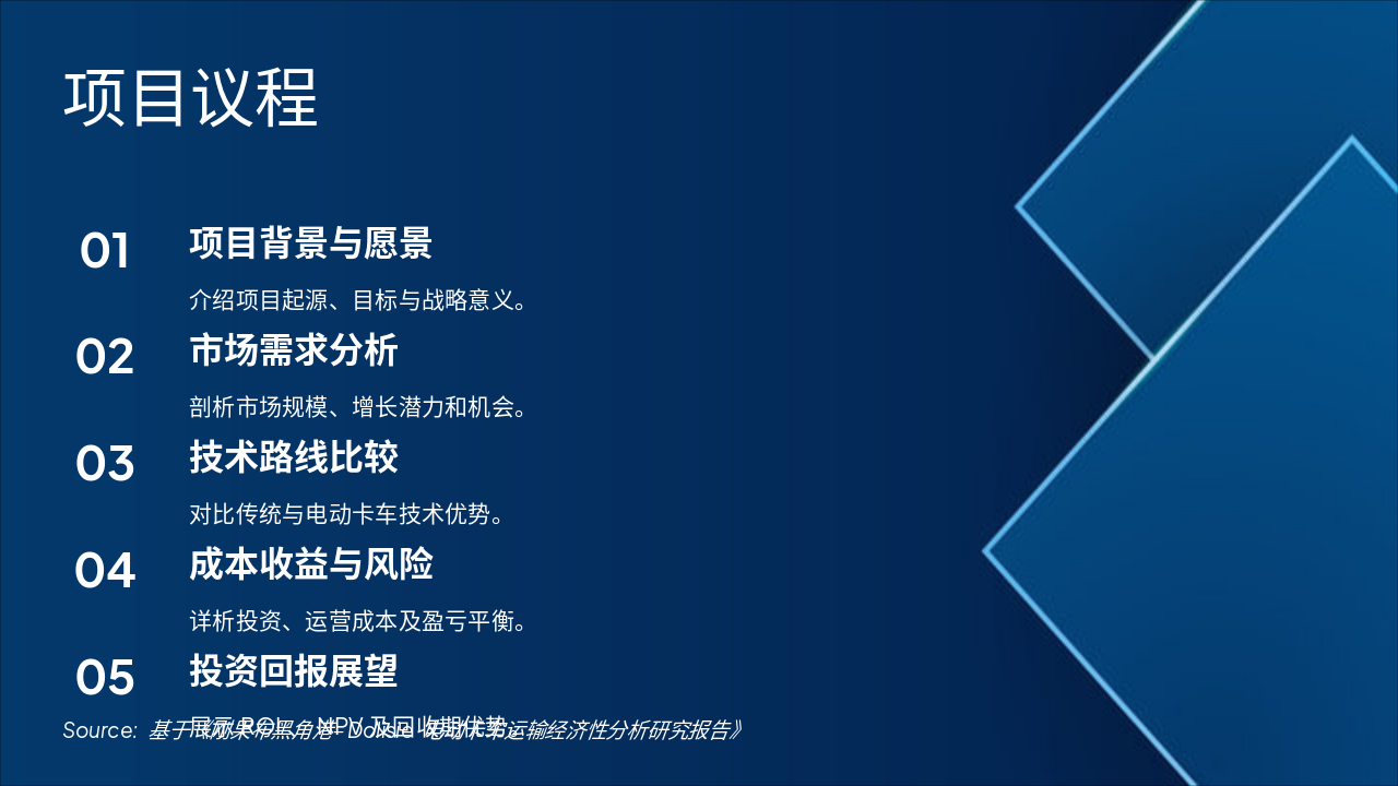 Slide 2 - 项目议程