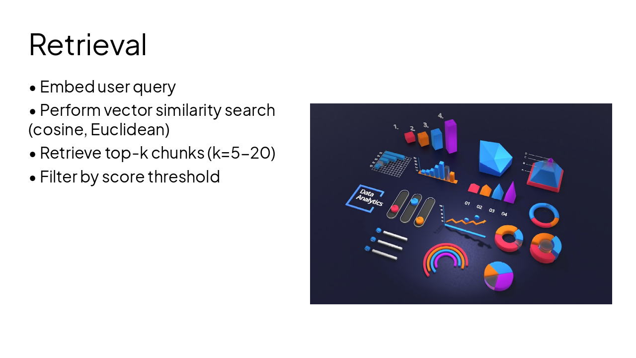 Slide 6 - Retrieval