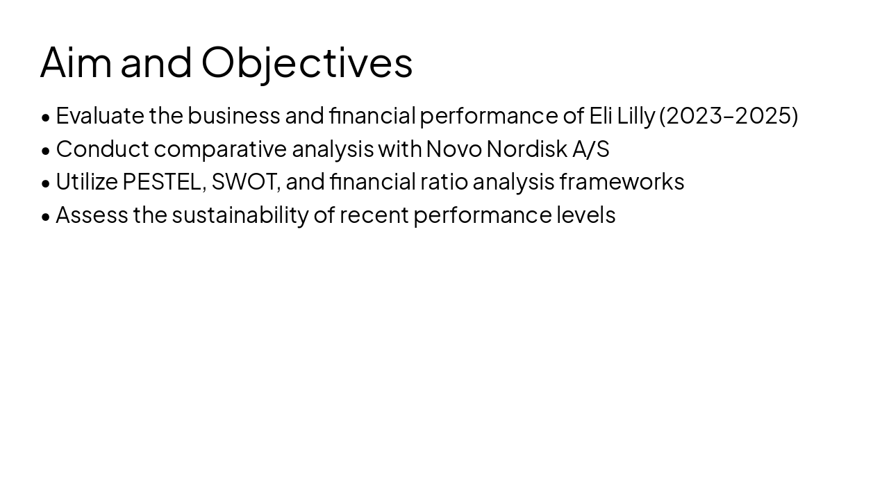 Slide 2 - Aim and Objectives