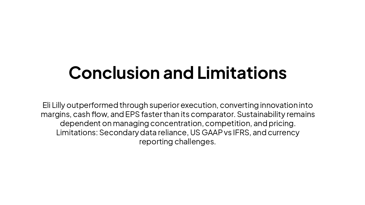 Slide 14 - Conclusion and Limitations