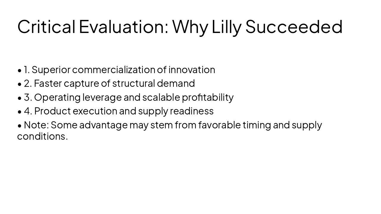 Slide 13 - Critical Evaluation: Why Lilly Succeeded
