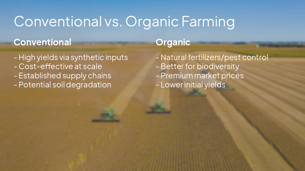Slide 7 - Conventional vs. Organic Farming