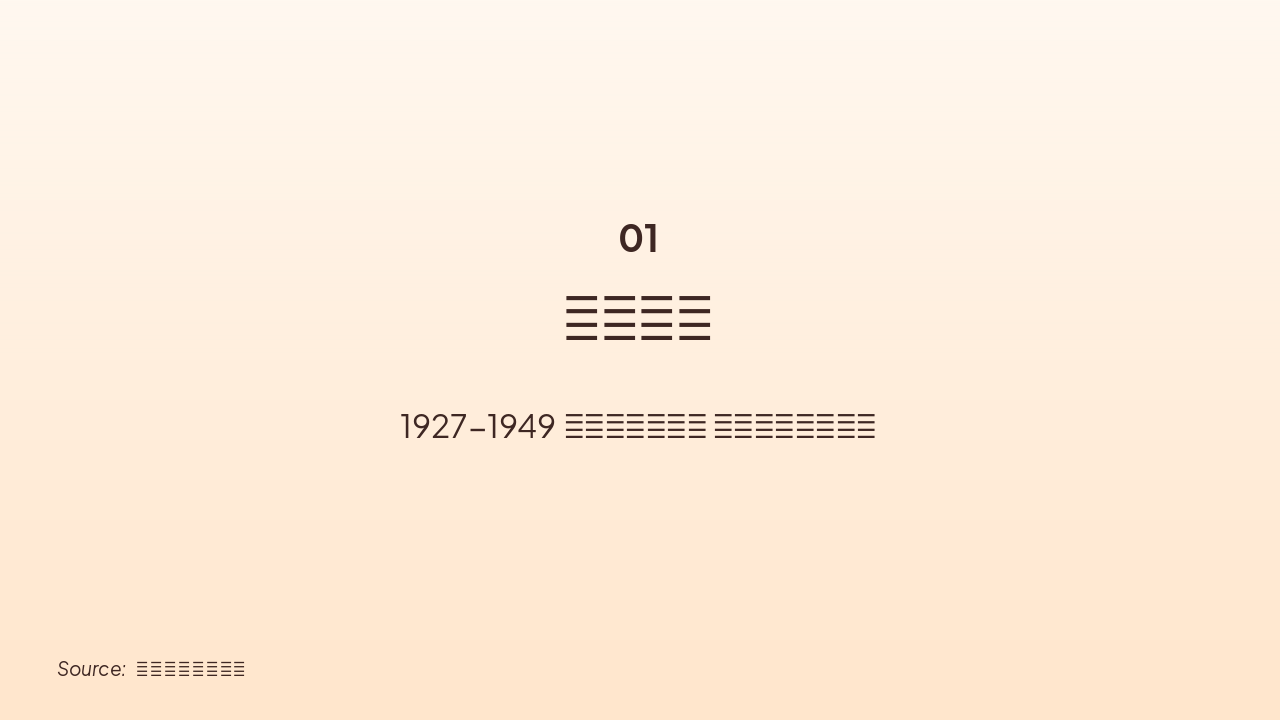 Slide 3 - 第一章:革命火种