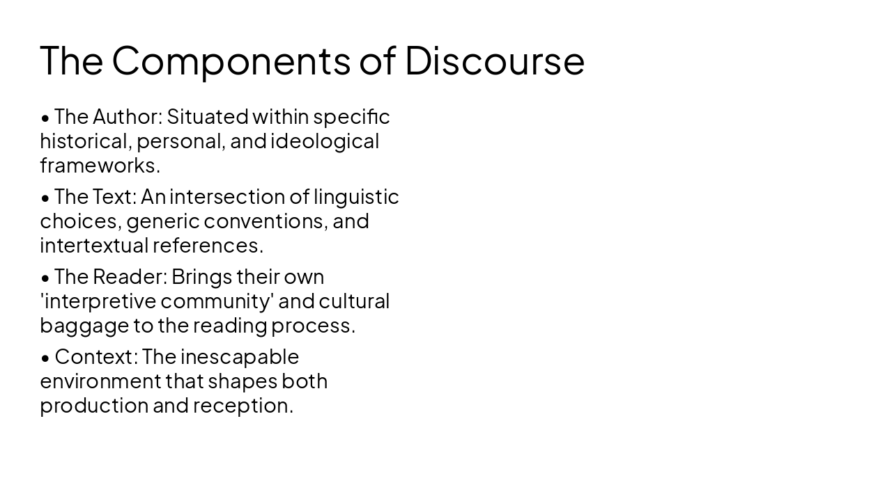 Slide 7 - The Components of Discourse