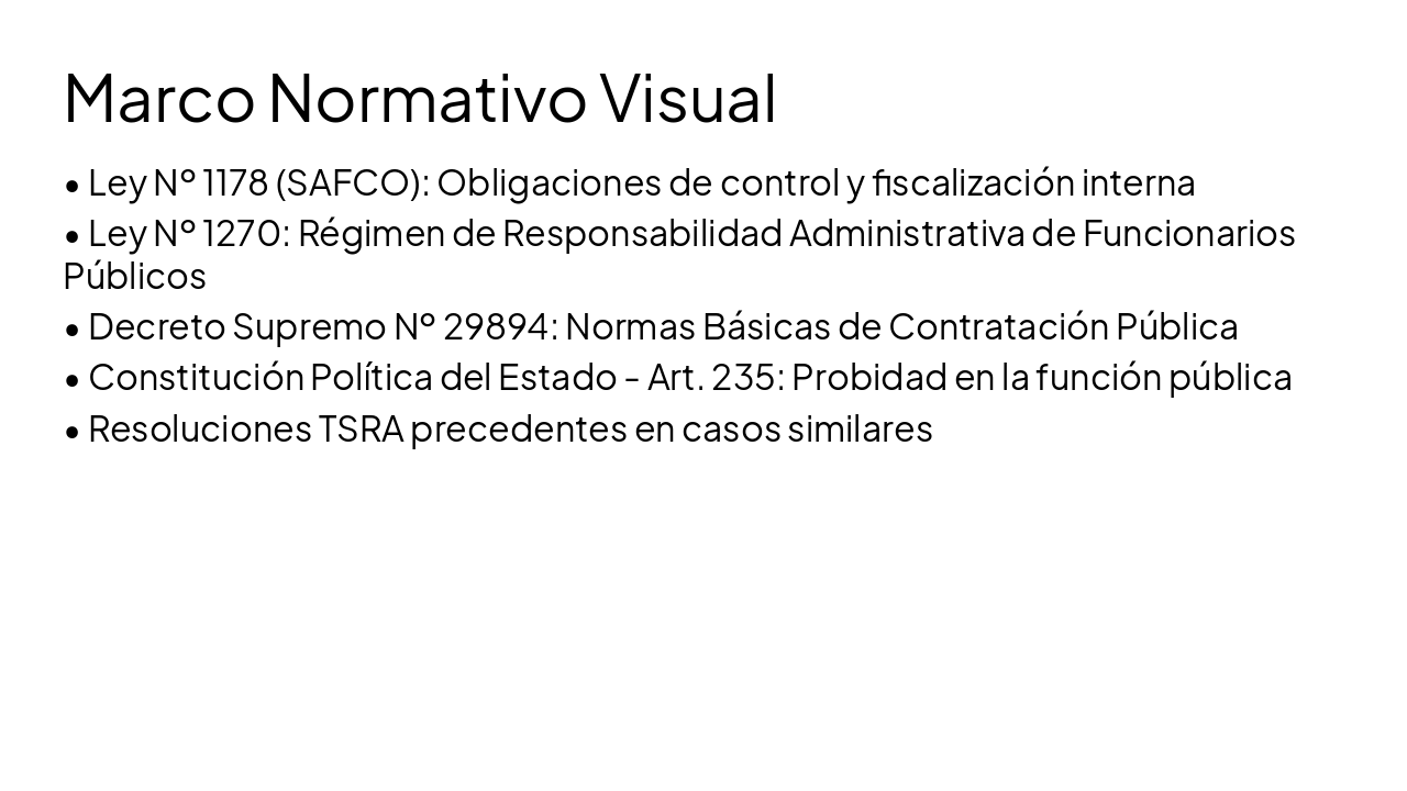Slide 6 - Marco Normativo Visual