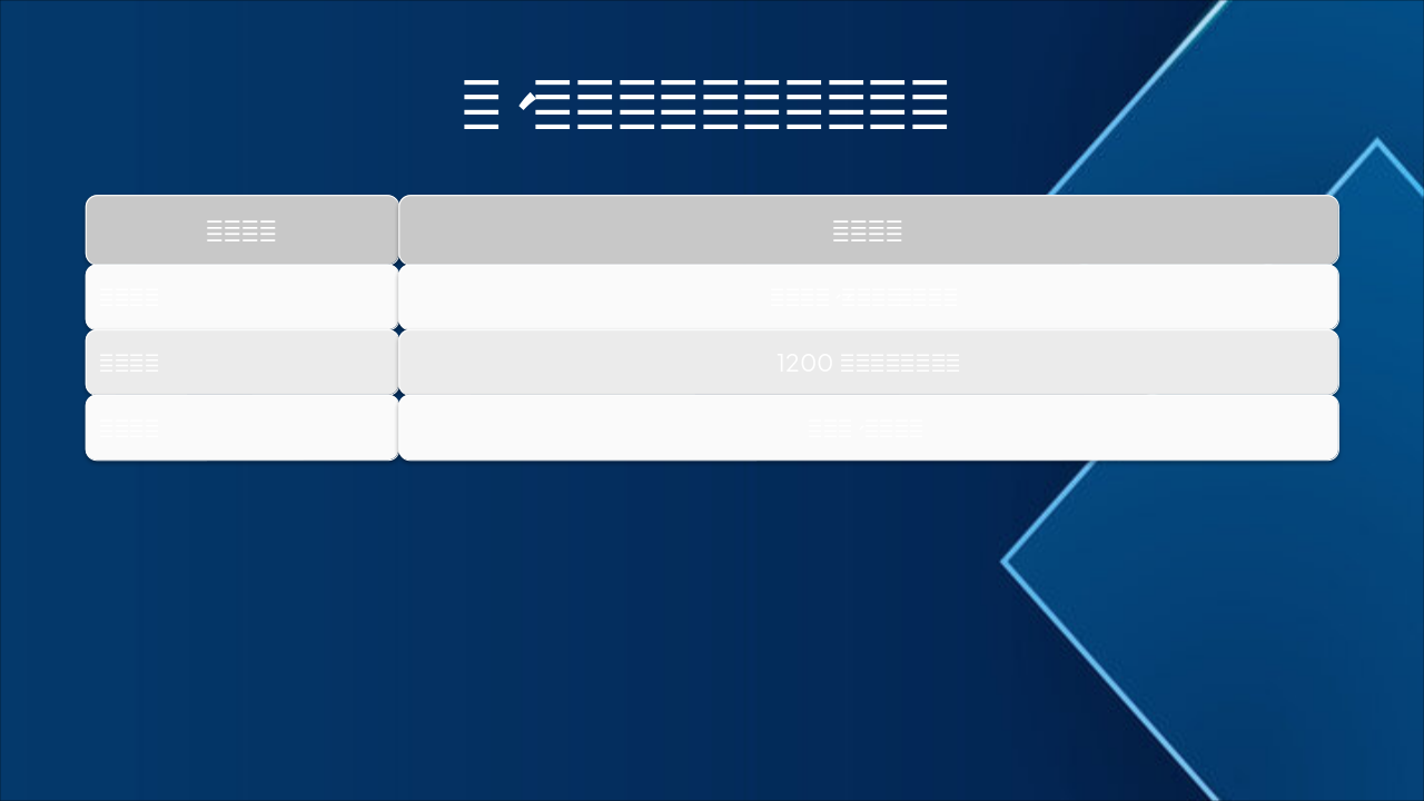 Slide 6 - 三、联合研究中心共建方案