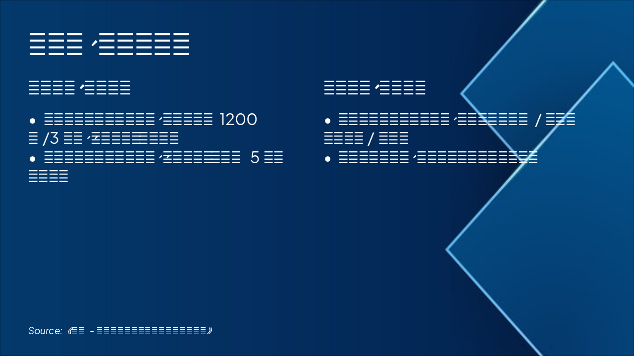 Slide 9 - 六至九、权责与条款