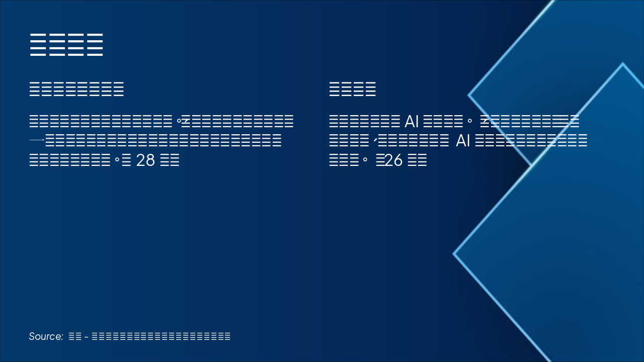 Slide 3 - 双方介绍