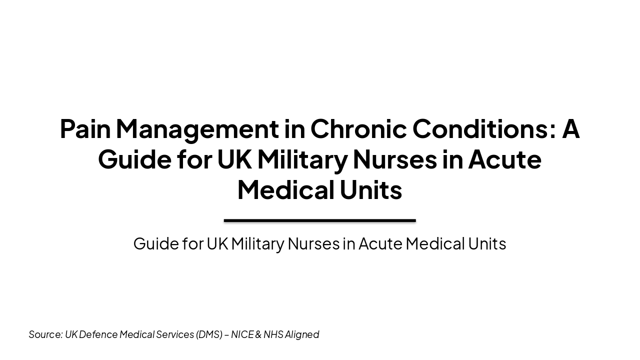 UK Military Nurses' Chronic Pain Guide (36 chars)
