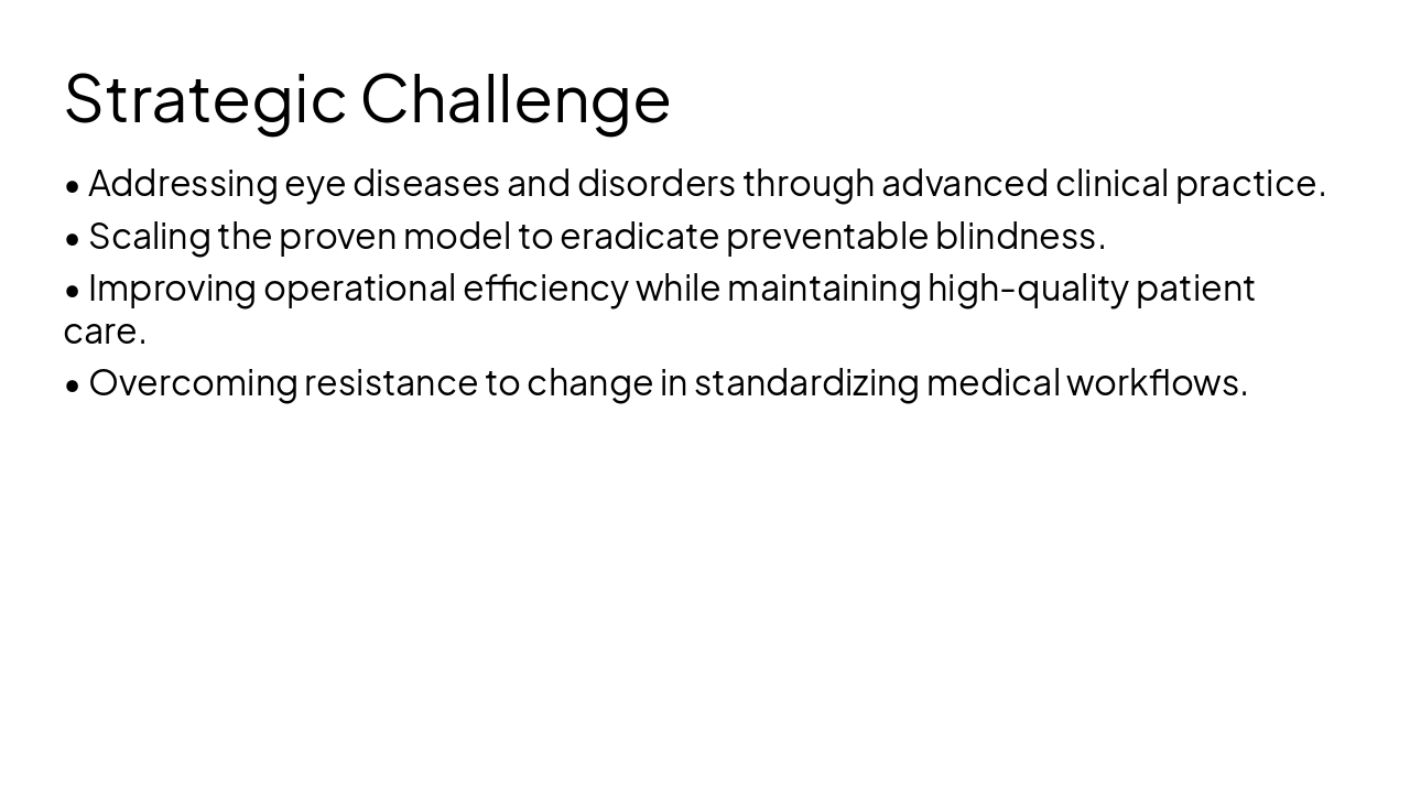 Slide 4 - Strategic Challenge