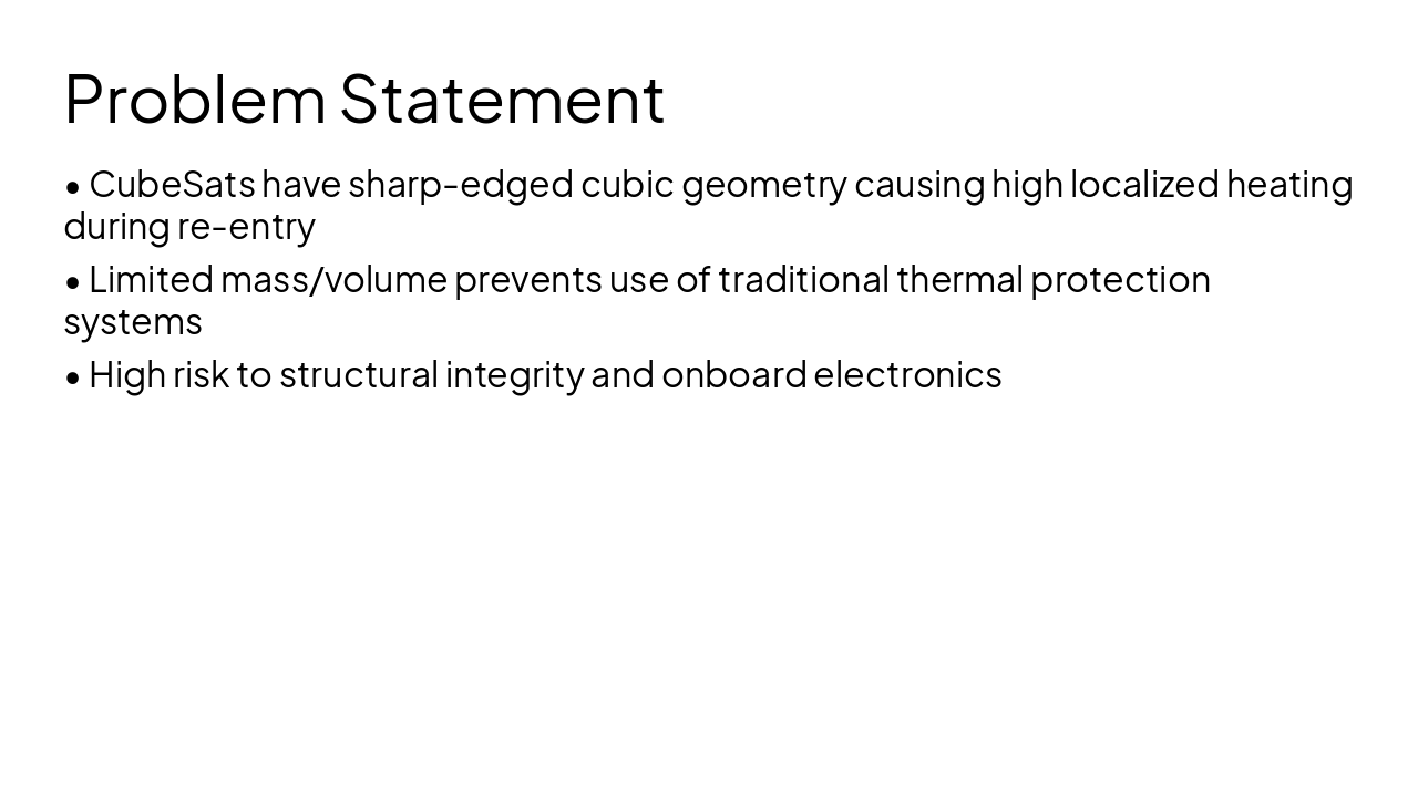 Slide 2 - Problem Statement