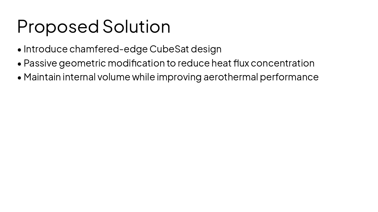 Slide 3 - Proposed Solution
