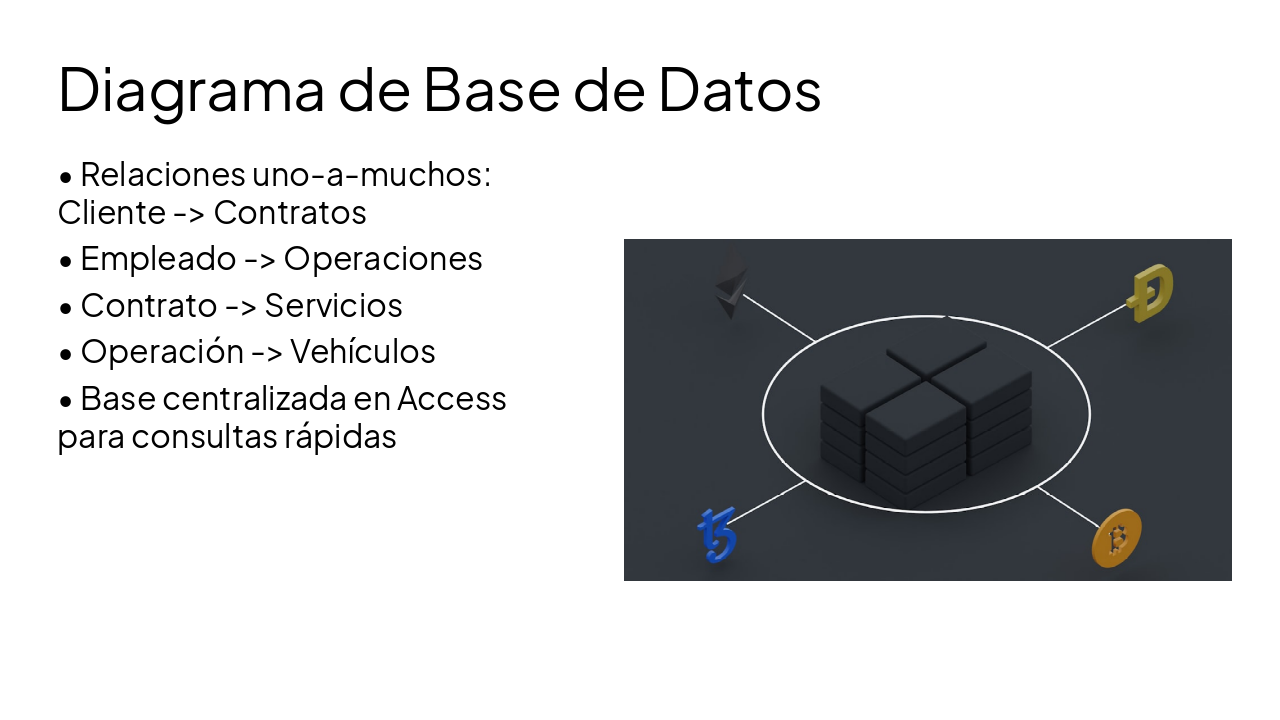 Slide 10 - Diagrama de Base de Datos