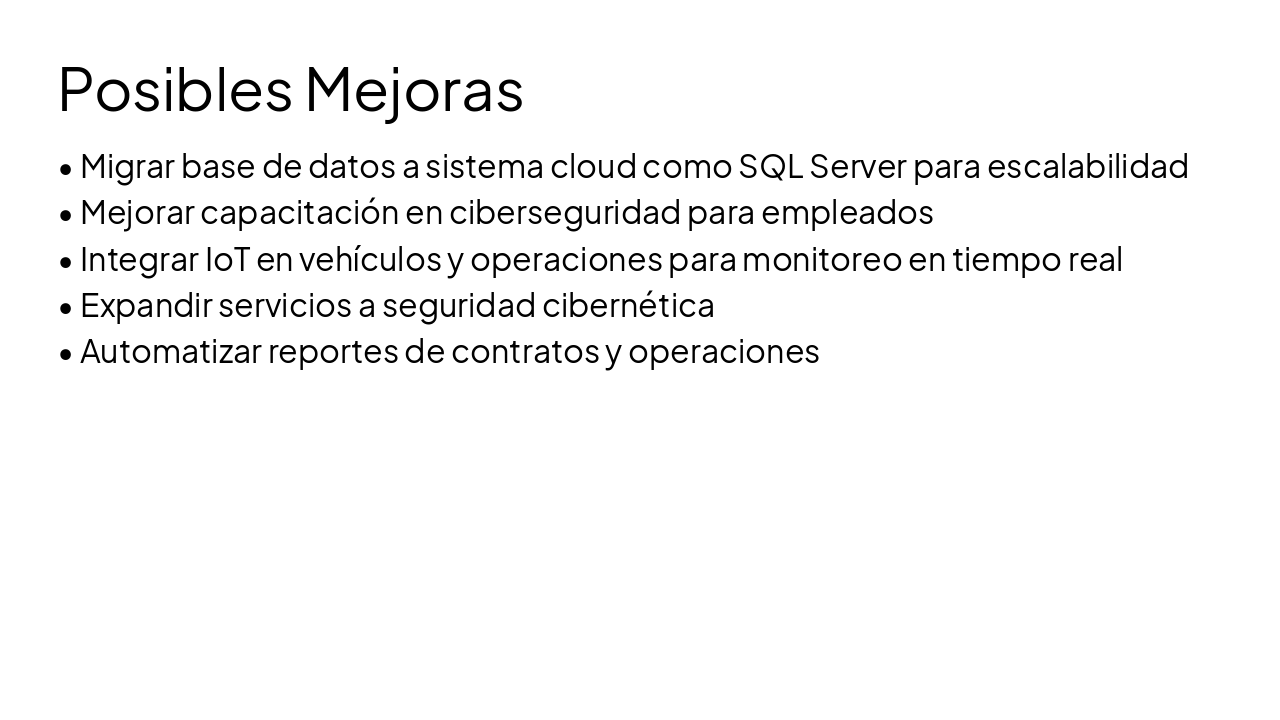 Slide 6 - Posibles Mejoras