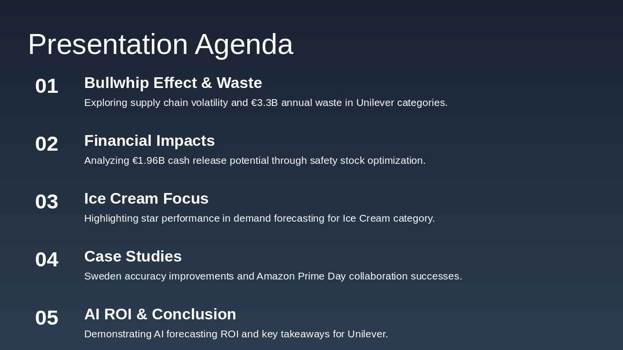 Slide 2 - Presentation Agenda