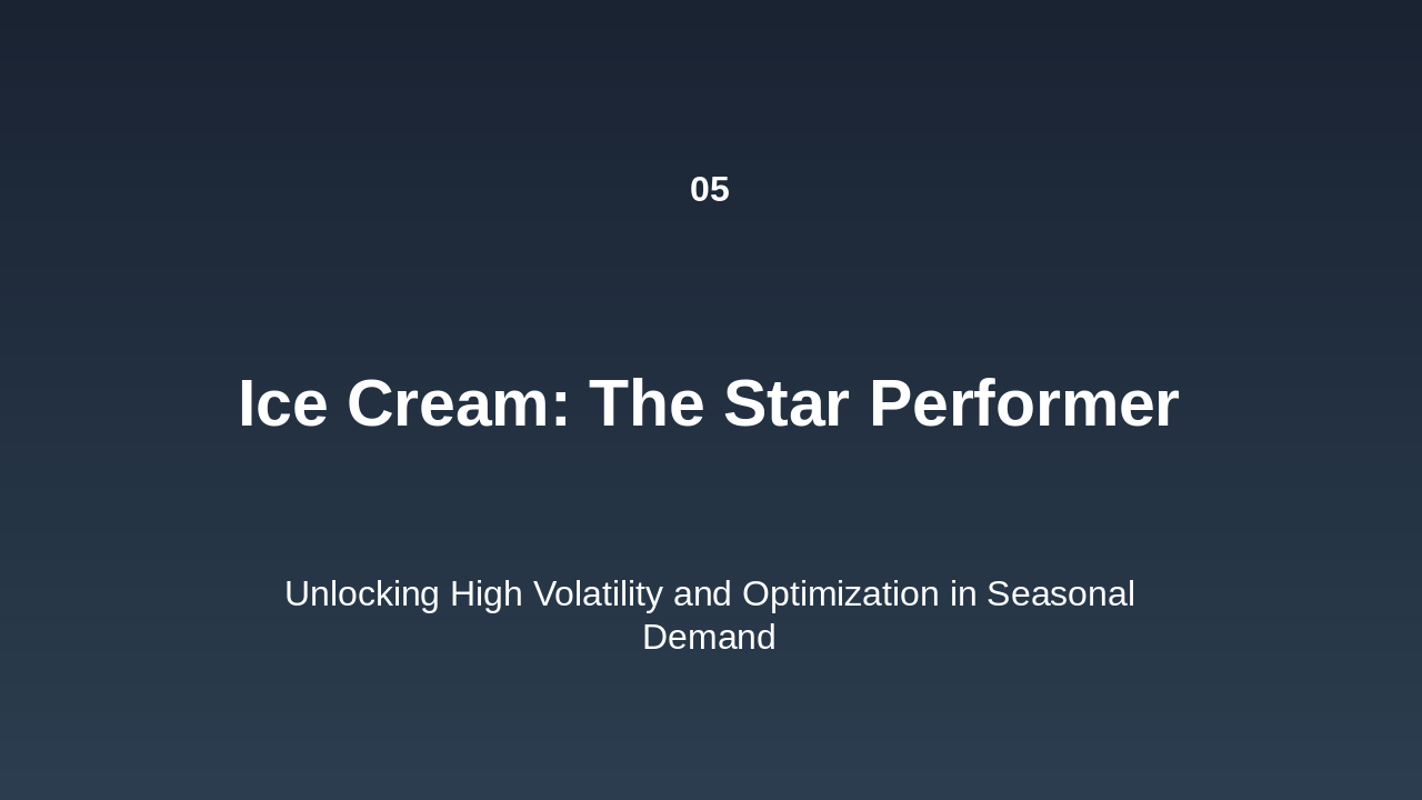 Slide 6 - Ice Cream: The Star Performer