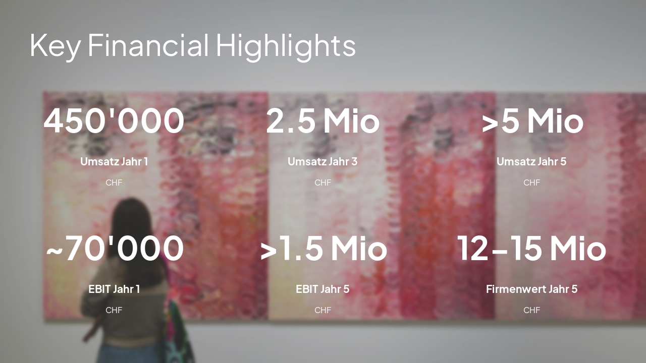 Slide 4 - Key Financial Highlights