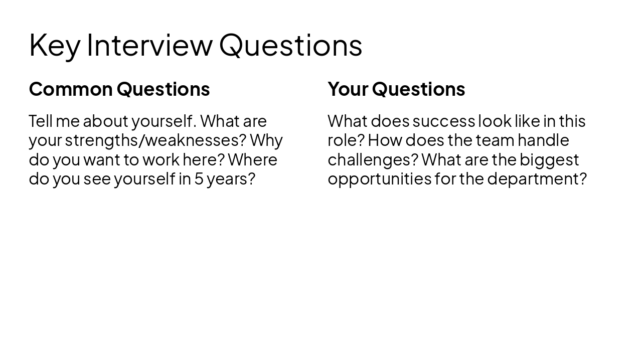 Slide 14 - Key Interview Questions