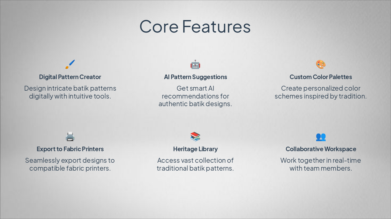 Slide 4 - Core Features