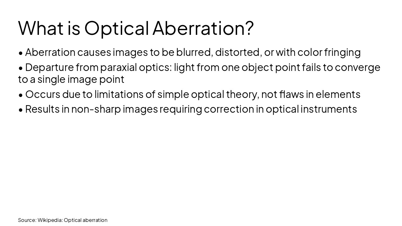 Slide 4 - What is Optical Aberration?
