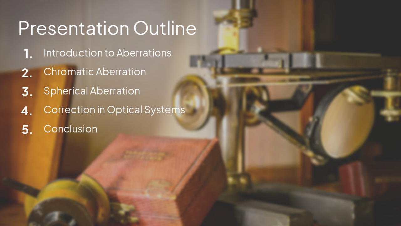 Slide 2 - Presentation Outline