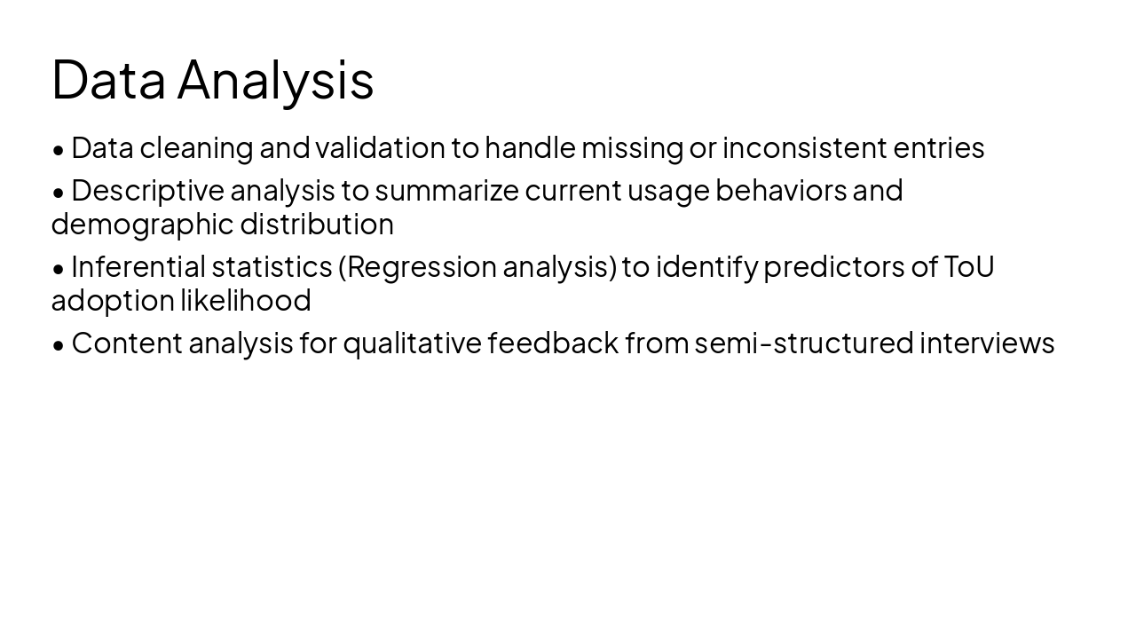 Slide 10 - Data Analysis