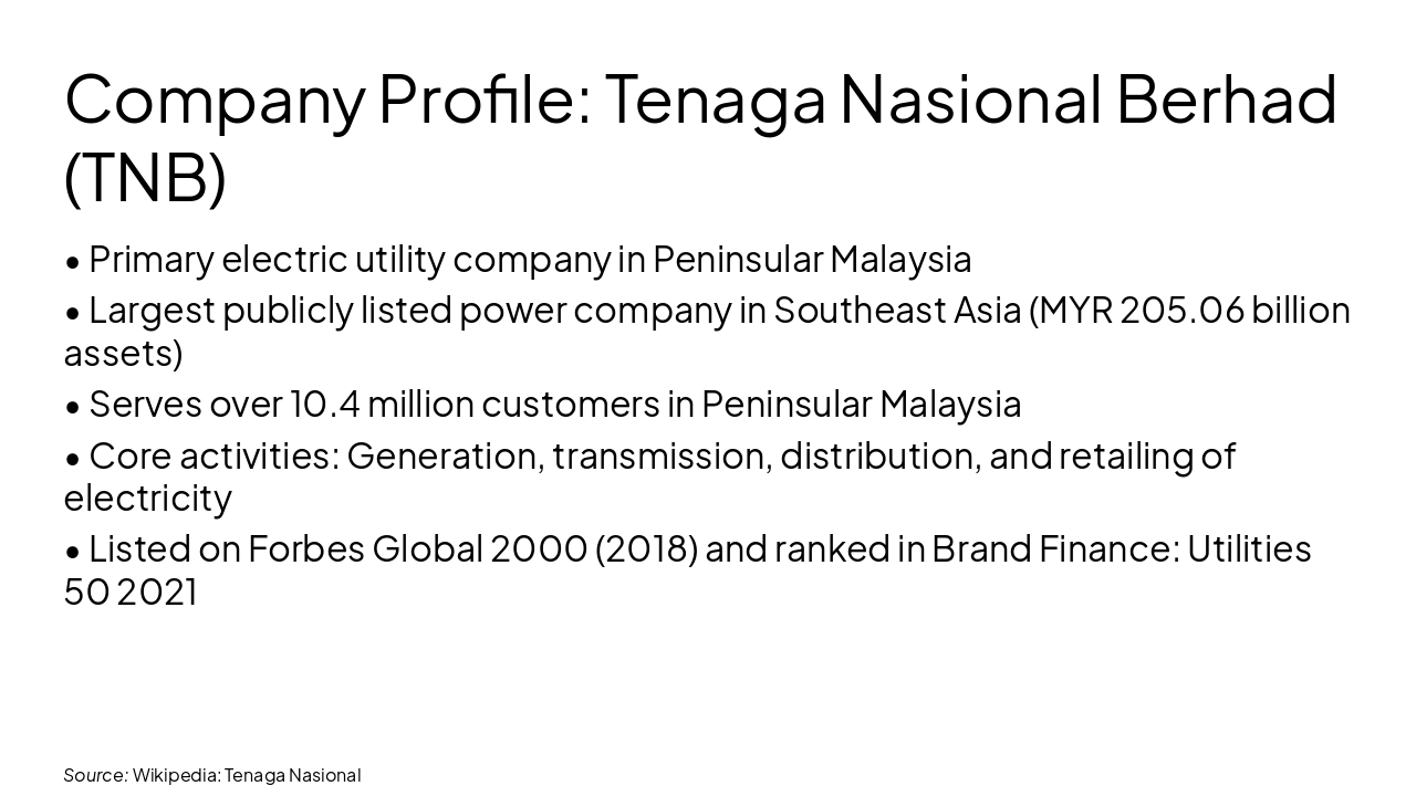 Slide 2 - Company Profile: Tenaga Nasional Berhad (TNB)