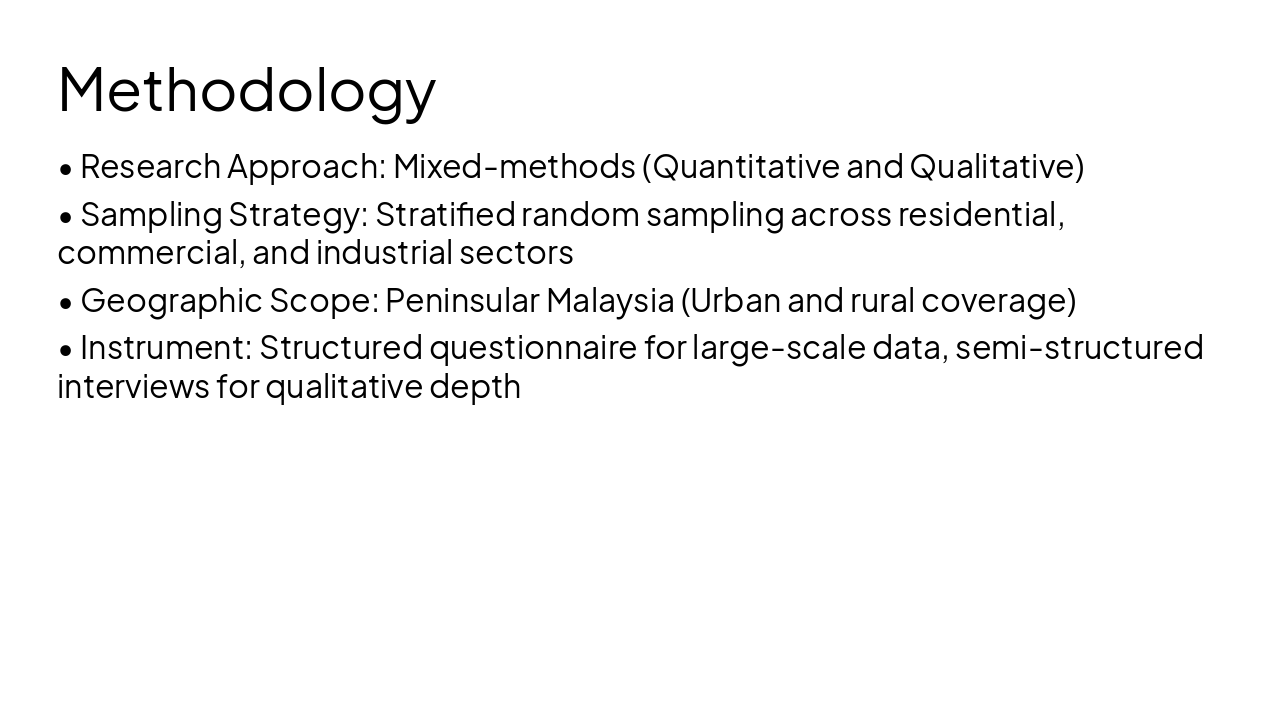Slide 7 - Methodology
